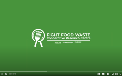 Do you know the true cost of waste to your operations?